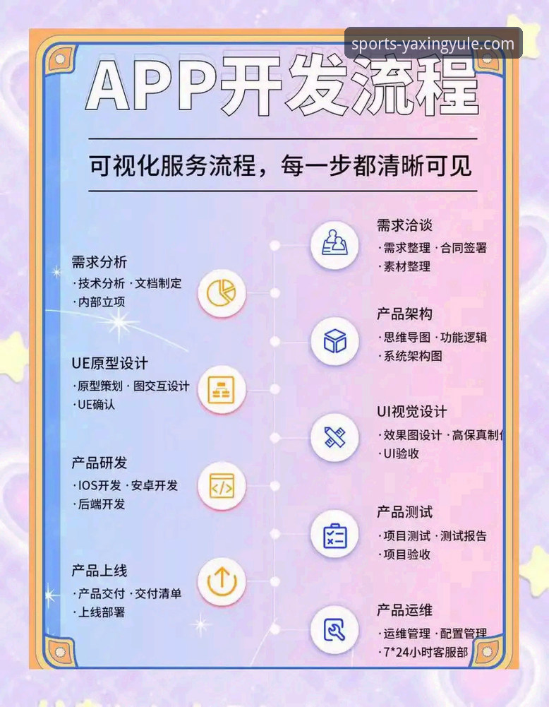 亚星娱乐APP最新版下载 掌握亚星娱乐APP最新版下载的实用指南:从安装到体验的全流程解析
